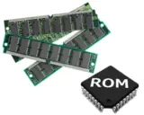 How much memory do I need on my laptop for college?